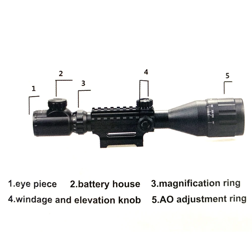 3-9X40 Illuminated Tactical Rifle Scope with Red Laser & Holographic Dot Sight - Image 6