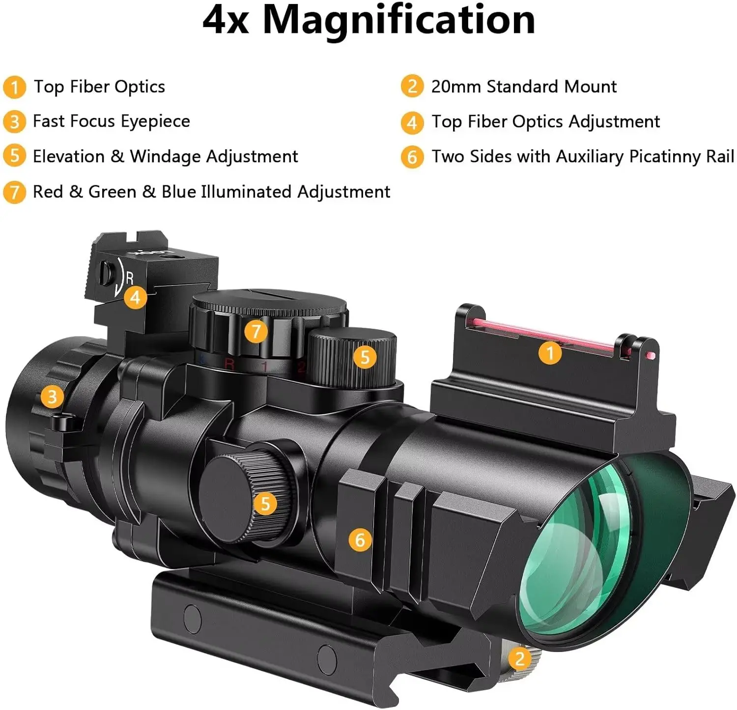 BDC Reticle 4x32 Prism Tactical Rifle Scope Red & Green & Blue Illuminated Reticle Scope with Fiber Optic Sight - Image 2